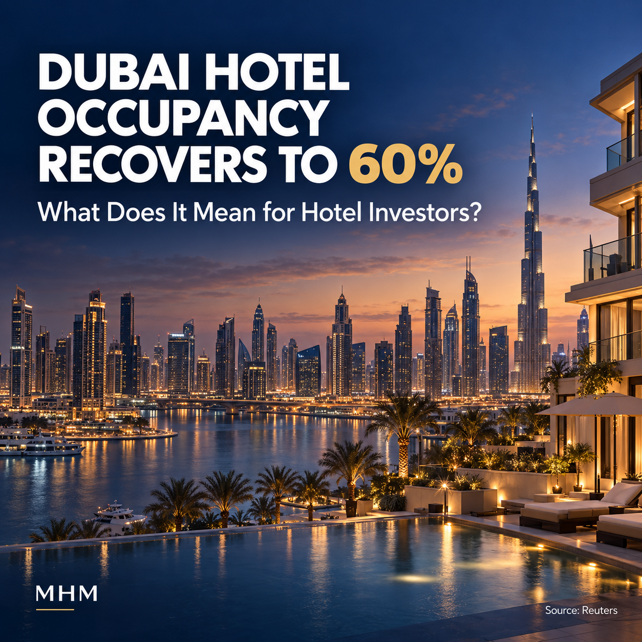 Dubai hotel occupancy recovery to 60% – MHM News
